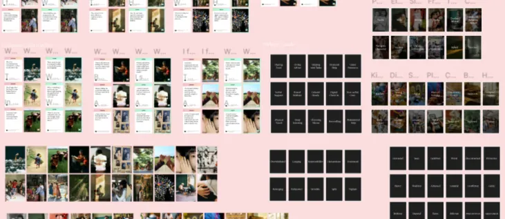 Figma canvas with the full deck: 40 question cards and 50+ image cards in grids